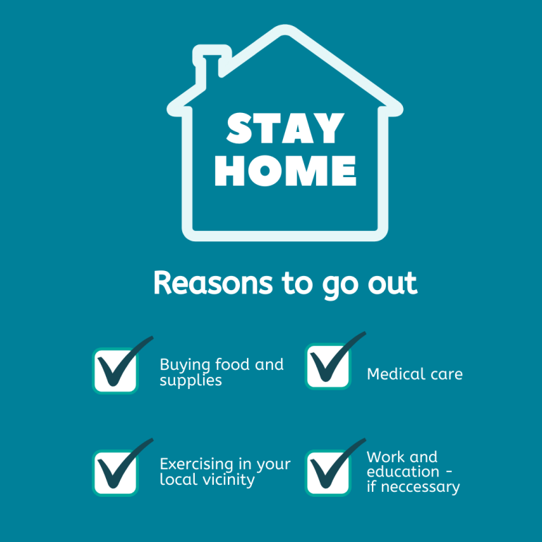 Important Message to Fishers About Covid19 VRFish