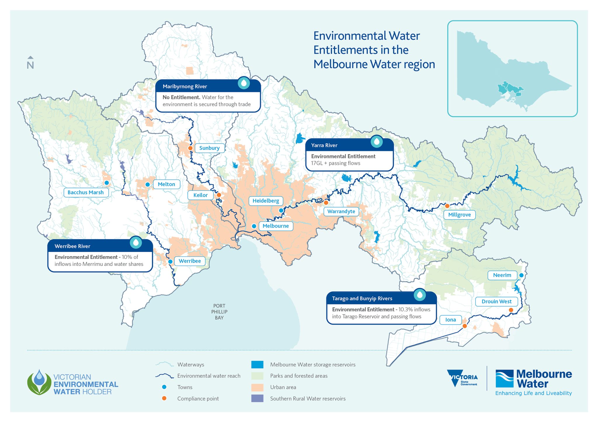 Delivery of EWater by Melbourne Water VRFish